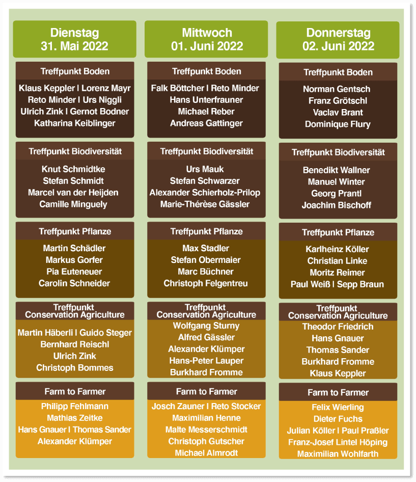 Soil-Evolution-2022-Line-Up